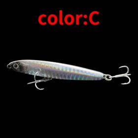 Alice-mouthed Mandarin Fish Perch Lure Bait (Option: C-10g-Y)