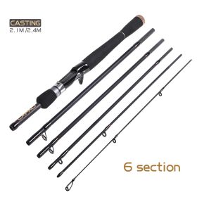 2.1/2.4m M straight gun handle perch sea fishing rod (Option: 6knots-Gun handle-2.1M)